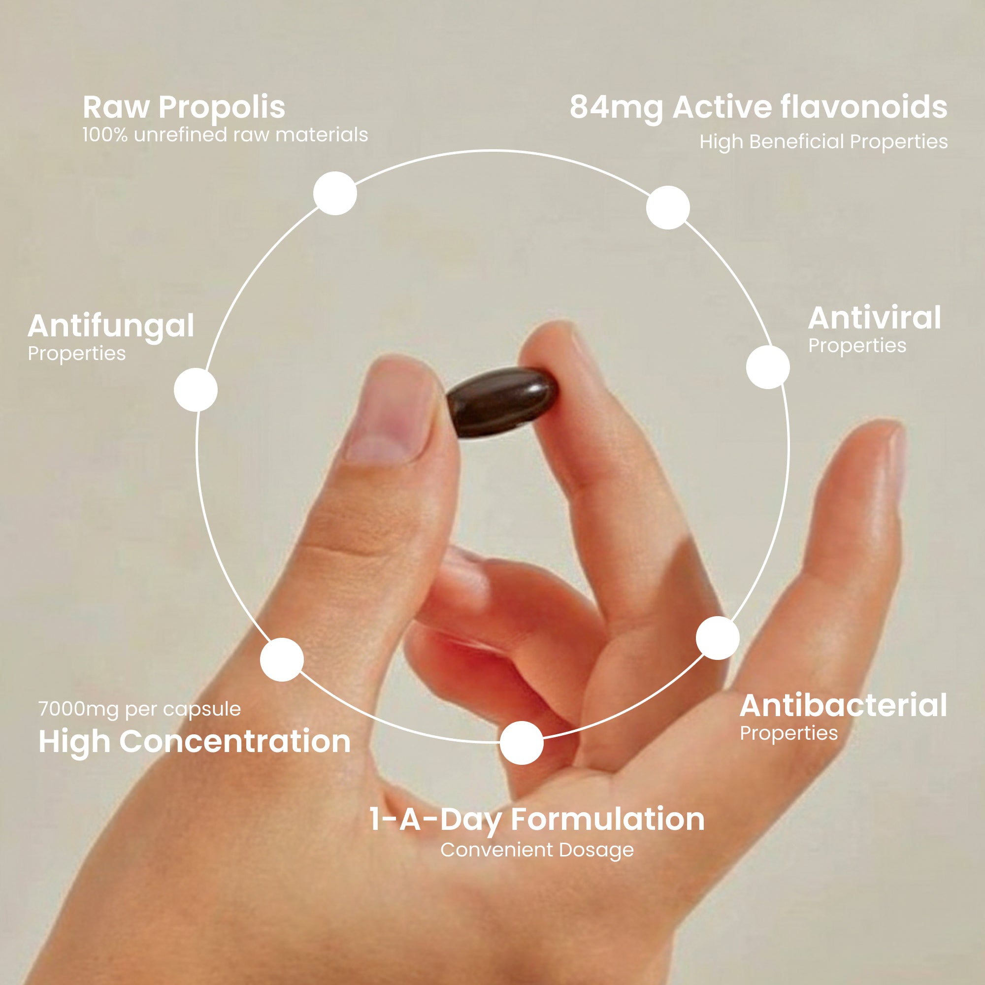 プロポリス - 7000mg - ソフトジェル 90カプセル