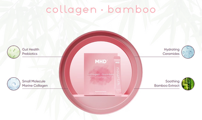 MHD collagen bamboo product packaging with ingredient benefits on a white background