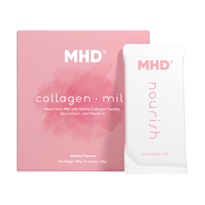 MHD collagen milk packaging on a white background