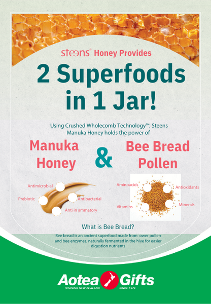 生マヌカハニー UMF15+