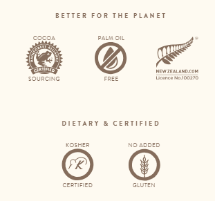 ホーキーポーキー クランチ チョコレート (Hokey Pokey Crunch Chocolate)